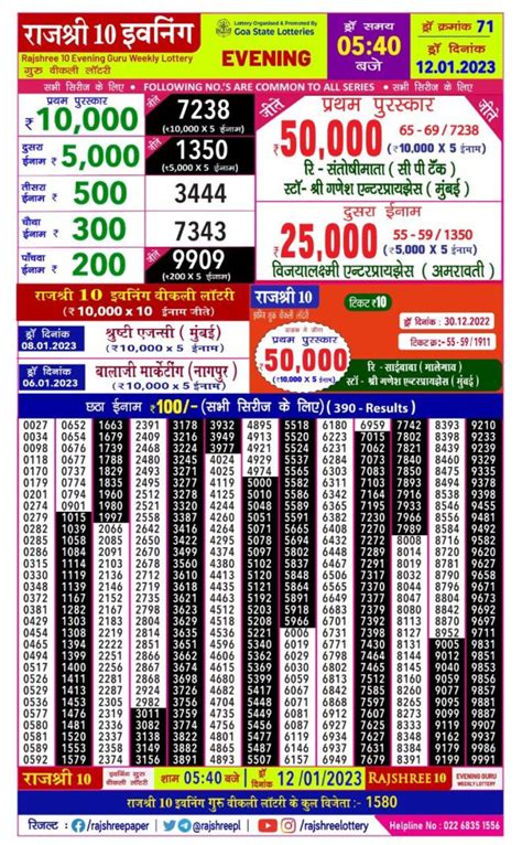 rajshree 10 evening result today|Goa Rajshree Day & 10 Evening Lottery Results 2024.